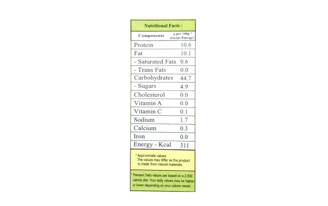 Hakim Shami Kabab Masala Veg/Non Veg   Pack  1 kilogram